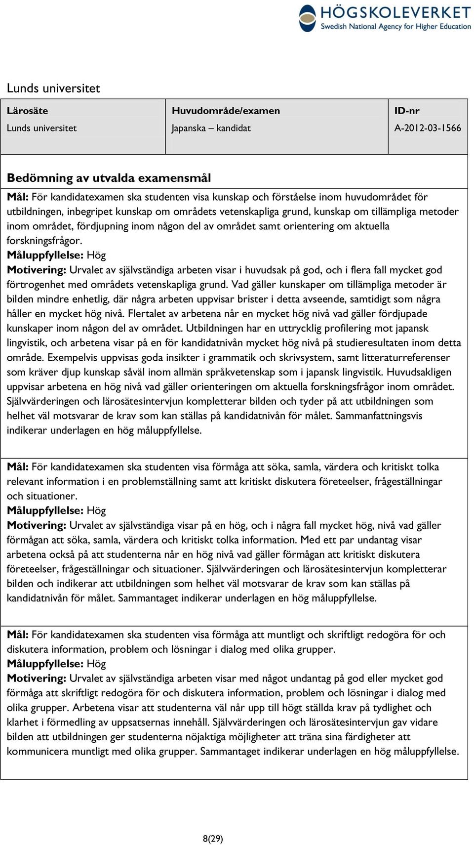 Måluppfyllelse: Hög Motivering: Urvalet av självständiga arbeten visar i huvudsak på god, och i flera fall mycket god förtrogenhet med områdets vetenskapliga grund.