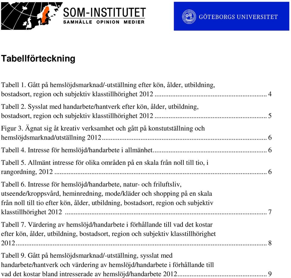 Ägnat sig åt kreativ verksamhet och gått på konstutställning och hemslöjdsmarknad/utställning 2012... 6 Tabell 4. Intresse för hemslöjd/handarbete i allmänhet... 6 Tabell 5.