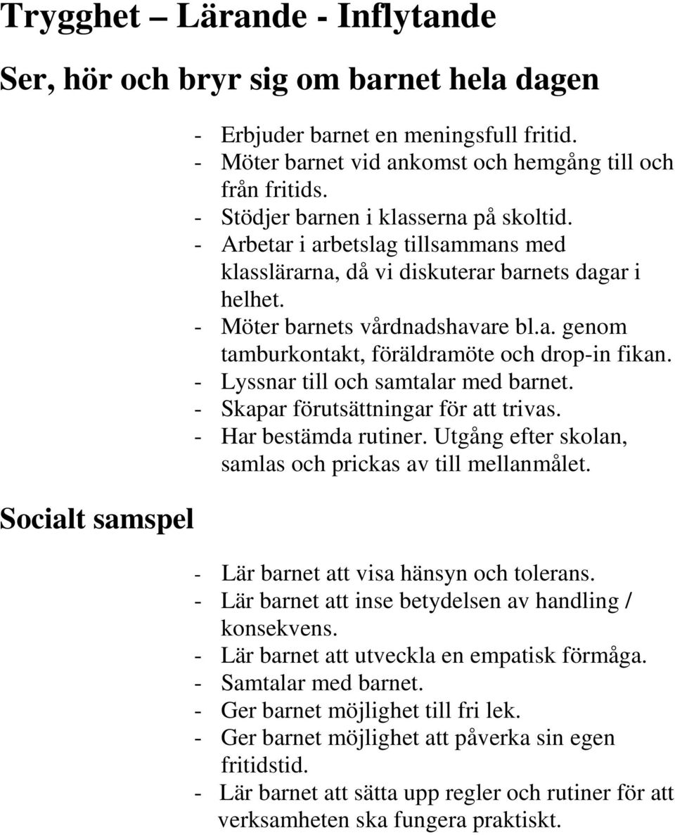 - Lyssnar till och samtalar med barnet. - Skapar förutsättningar för att trivas. - Har bestämda rutiner. Utgång efter skolan, samlas och prickas av till mellanmålet.