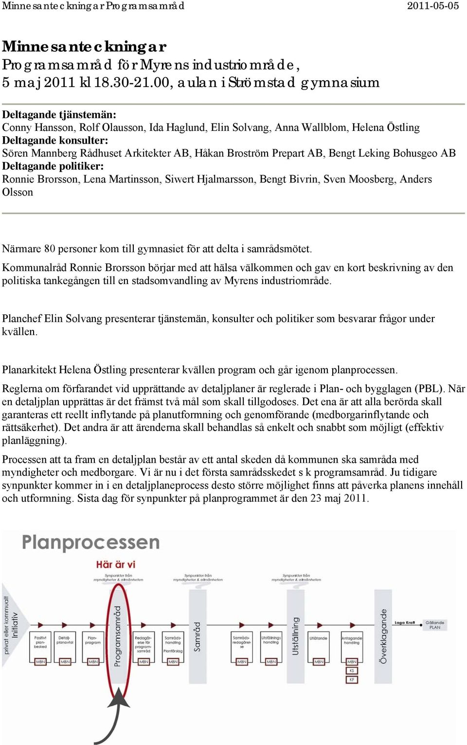 AB, Håkan Broström Prepart AB, Bengt Leking Bohusgeo AB Deltagande politiker: Ronnie Brorsson, Lena Martinsson, Siwert Hjalmarsson, Bengt Bivrin, Sven Moosberg, Anders Olsson Närmare 80 personer kom