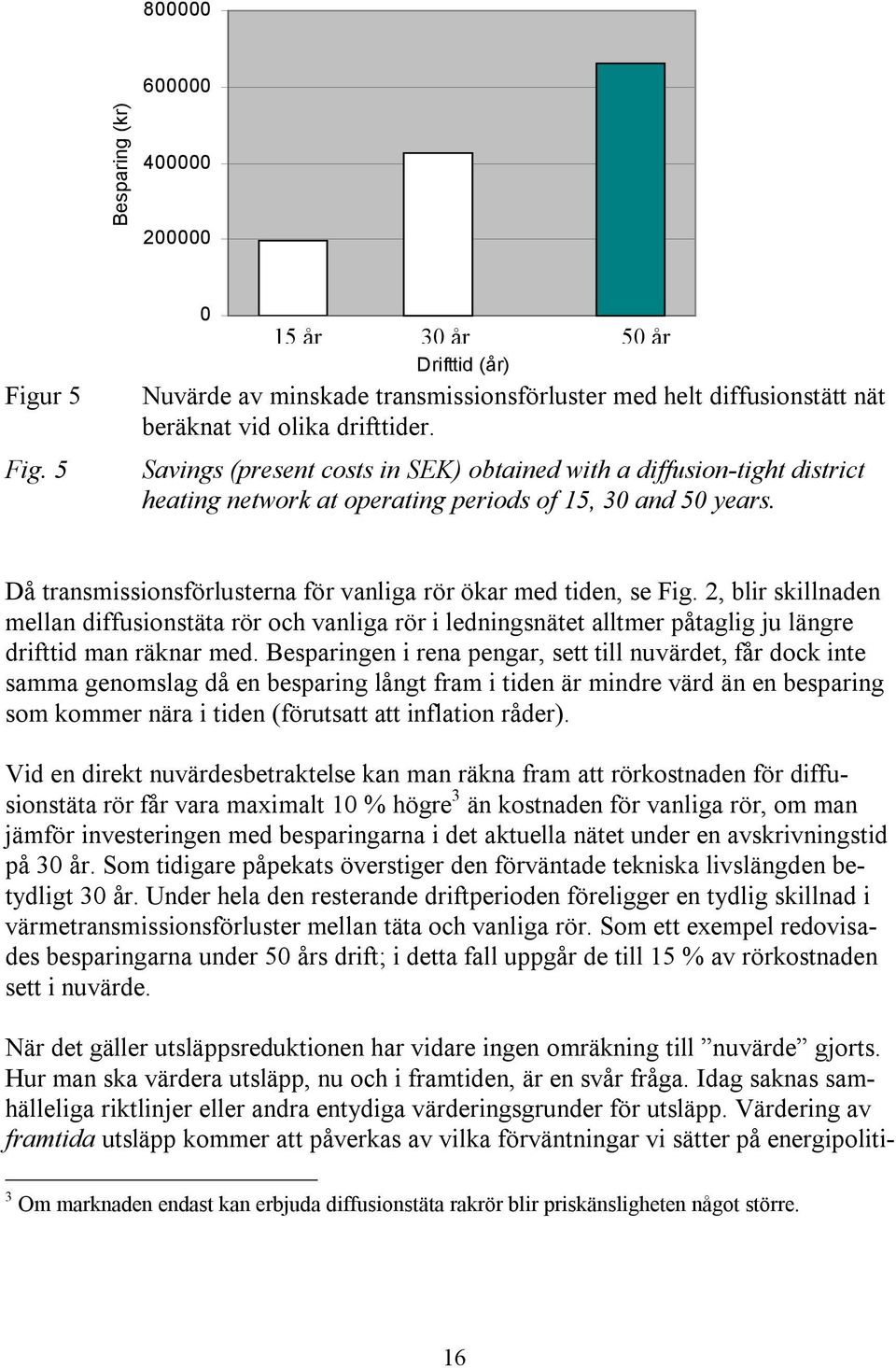 2, blir skillnaden mellan diffusionstäta rör och vanliga rör i ledningsnätet alltmer påtaglig ju längre drifttid man räknar med.