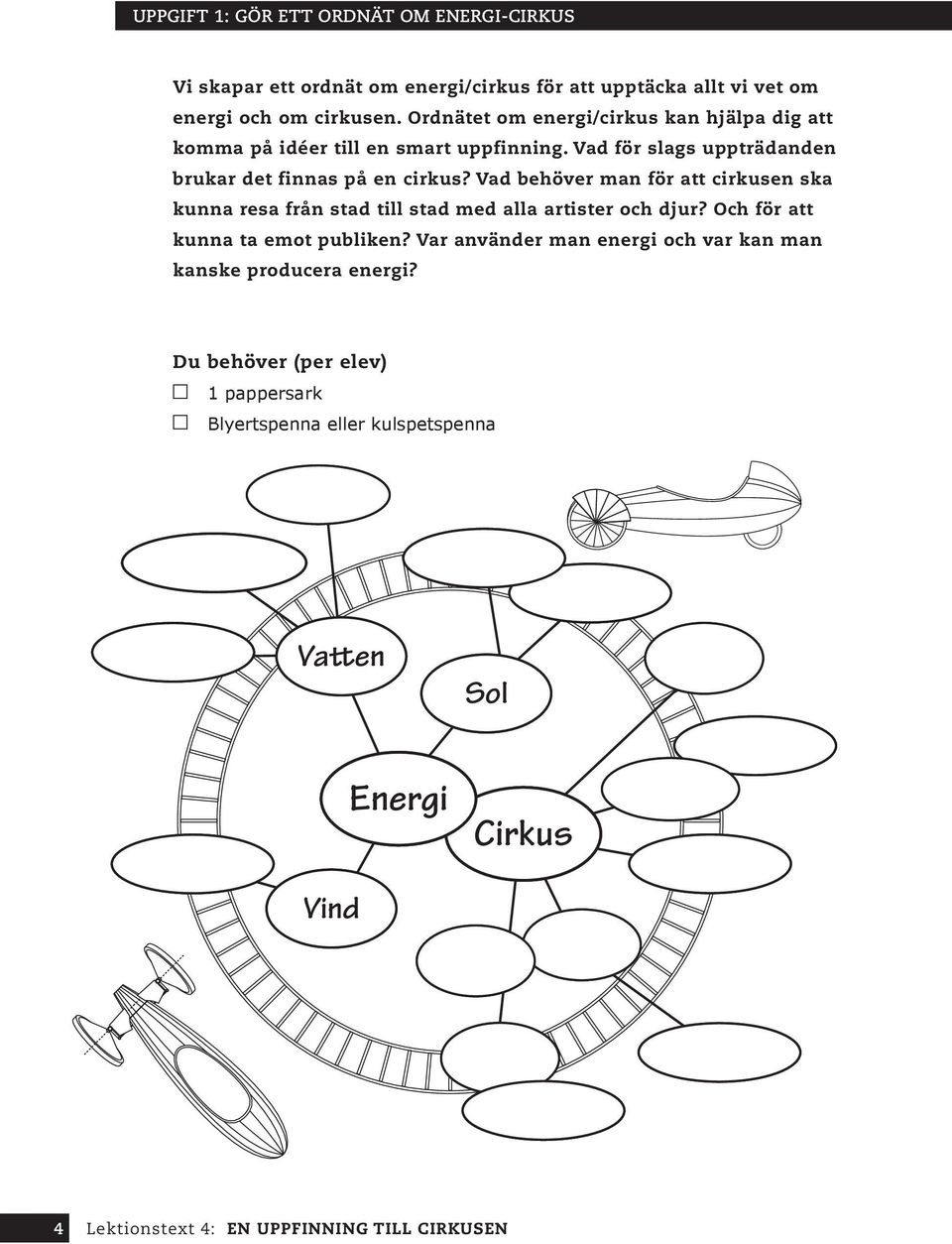 Vad behöver man för att cirkusen ska kunna resa från stad till stad med alla artister och djur? Och för att kunna ta emot publiken?