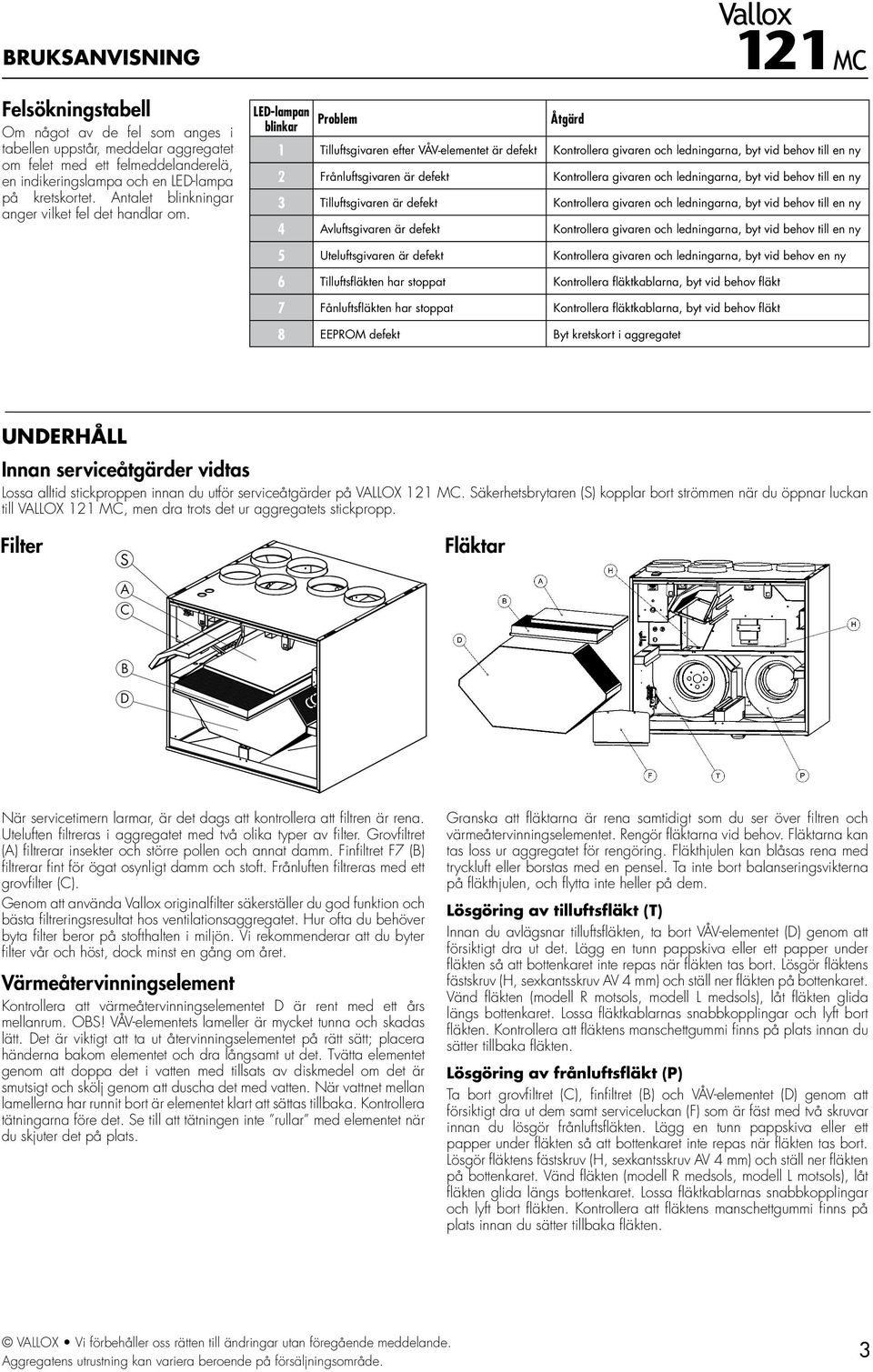 Vallox LED-lampan Problem Åtgärd blinkar 1 Tilluftsgivaren efter VÅV-elementet är defekt Kontrollera givaren och ledningarna, byt vid behov till en ny 2 Frånluftsgivaren är defekt Kontrollera givaren