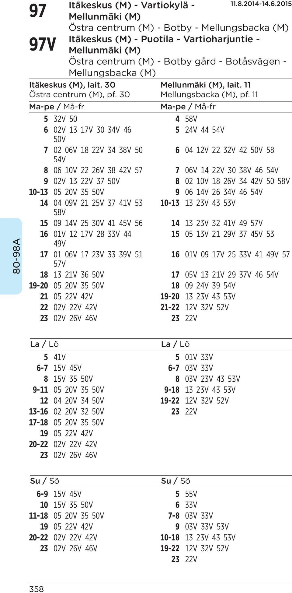 11 5 32V 50 4 58V 6 02V 13 17V 30 34V 46 5 24V 44 54V 50V 7 02 06V 18 22V 34 38V 50 6 04 12V 22 32V 42 50V 58 54V 8 06 10V 22 26V 38 42V 57 7 06V 14 22V 30 38V 46 54V 9 02V 13 22V 37 50V 8 02 10V 18