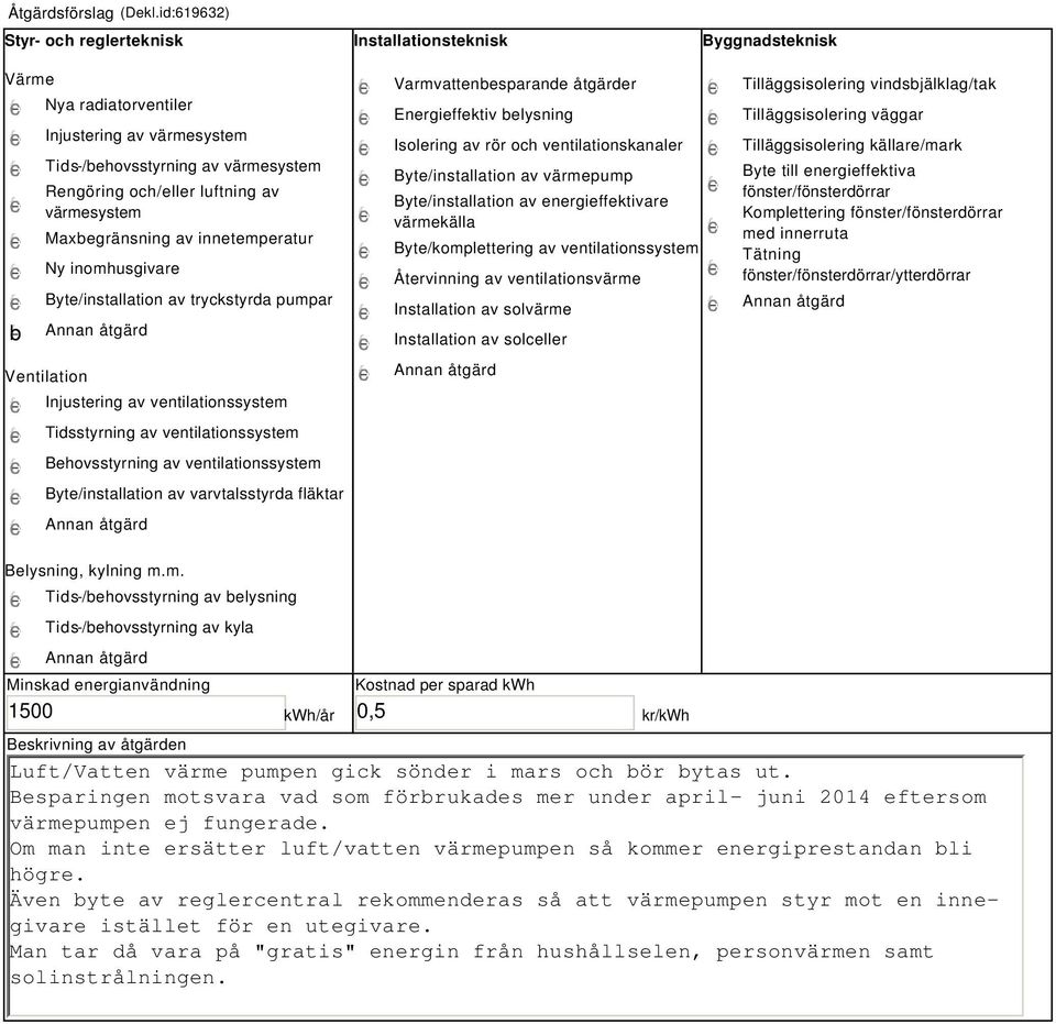 värmesystem Maxbegränsning av innetemperatur Ny inomhusgivare Byte/installation av tryckstyrda pumpar Ventilation Injustering av ventilationssystem Tidsstyrning av ventilationssystem Behovsstyrning