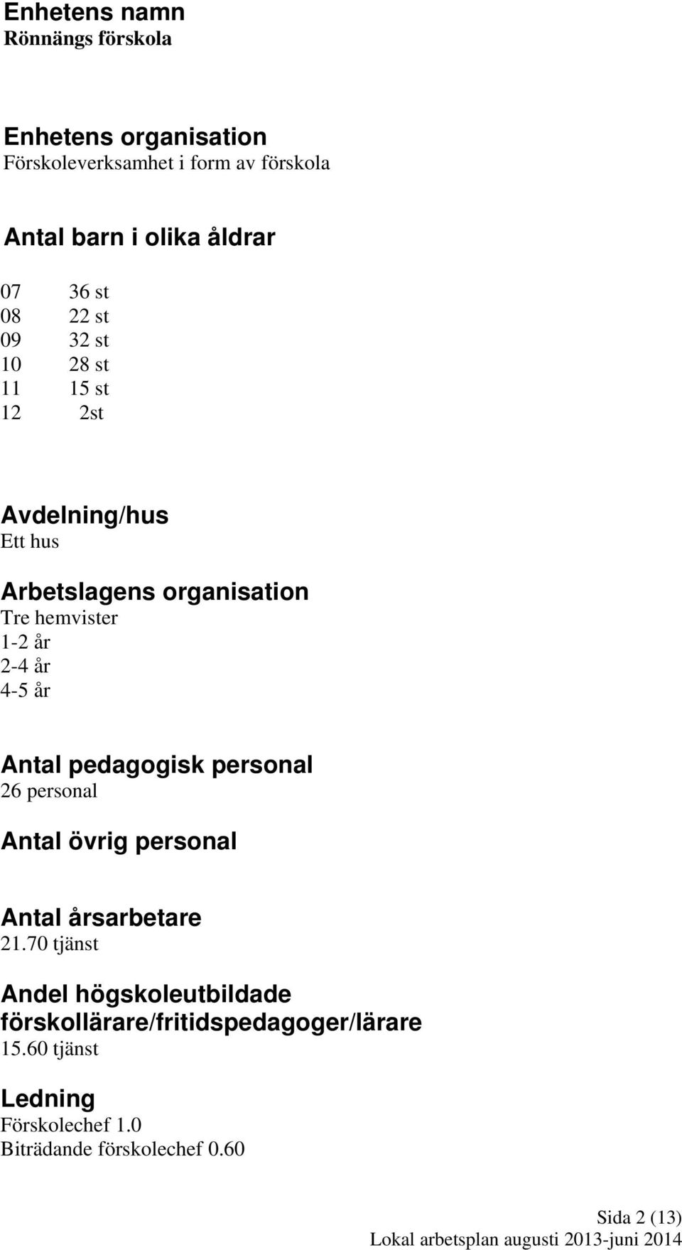 2-4 år 4-5 år Antal pedagogisk personal 26 personal Antal övrig personal Antal årsarbetare 21.