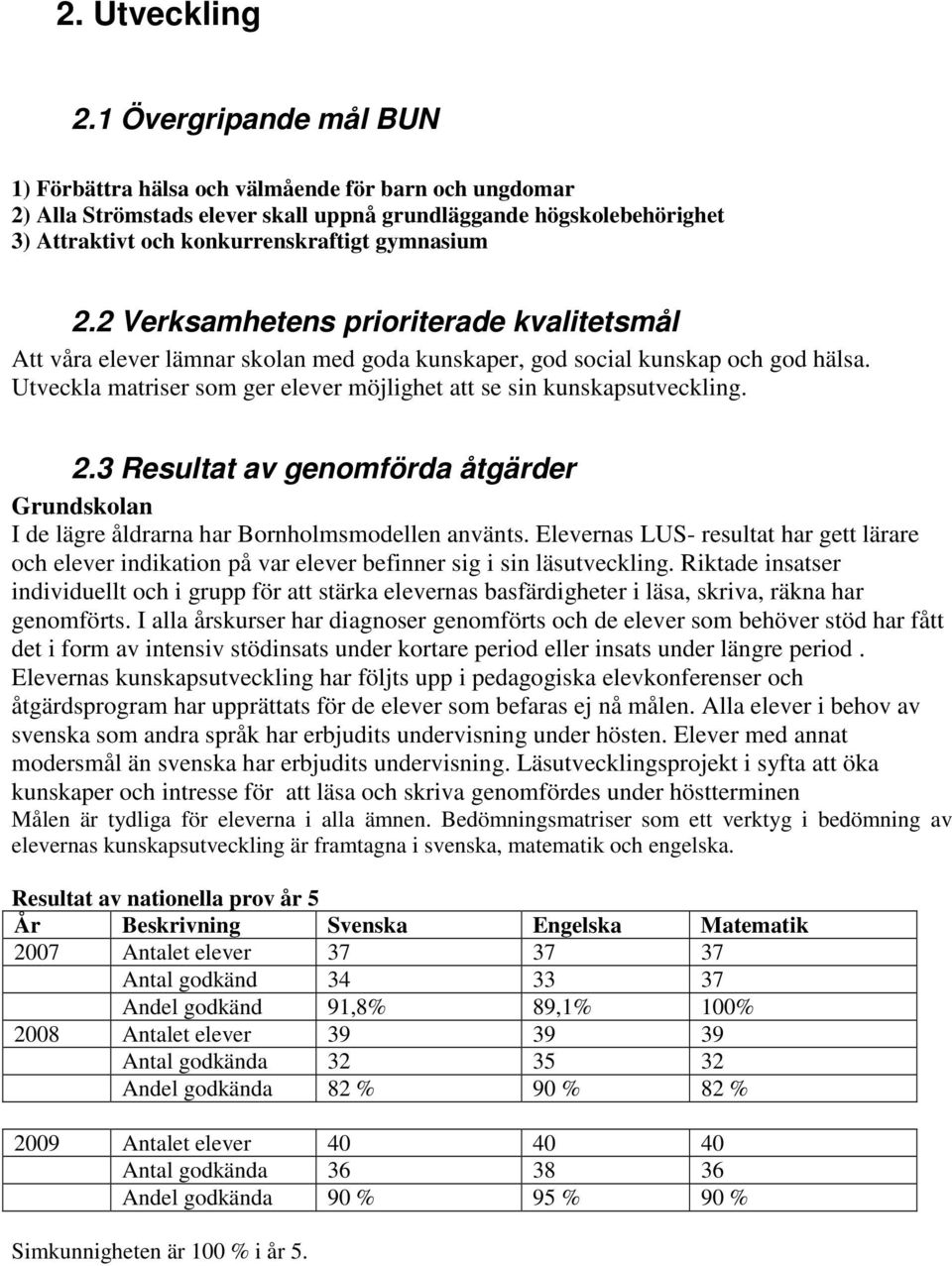 2 Verksamhetens prioriterade kvalitetsmål Att våra elever lämnar skolan med goda kunskaper, god social kunskap och god hälsa. Utveckla matriser som ger elever möjlighet att se sin kunskapsutveckling.