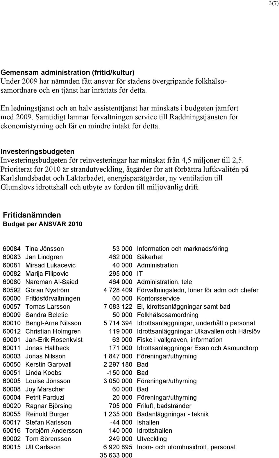 Samtidigt lämnar förvaltningen service till Räddningstjänsten för ekonomistyrning och får en mindre intäkt för detta.