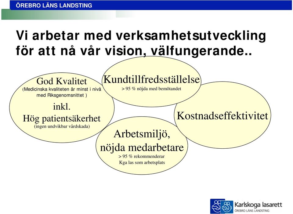 Hög patientsäkerhet (ingen undvikbar vårdskada) Kundtillfredsställelse > 95 % nöjda med