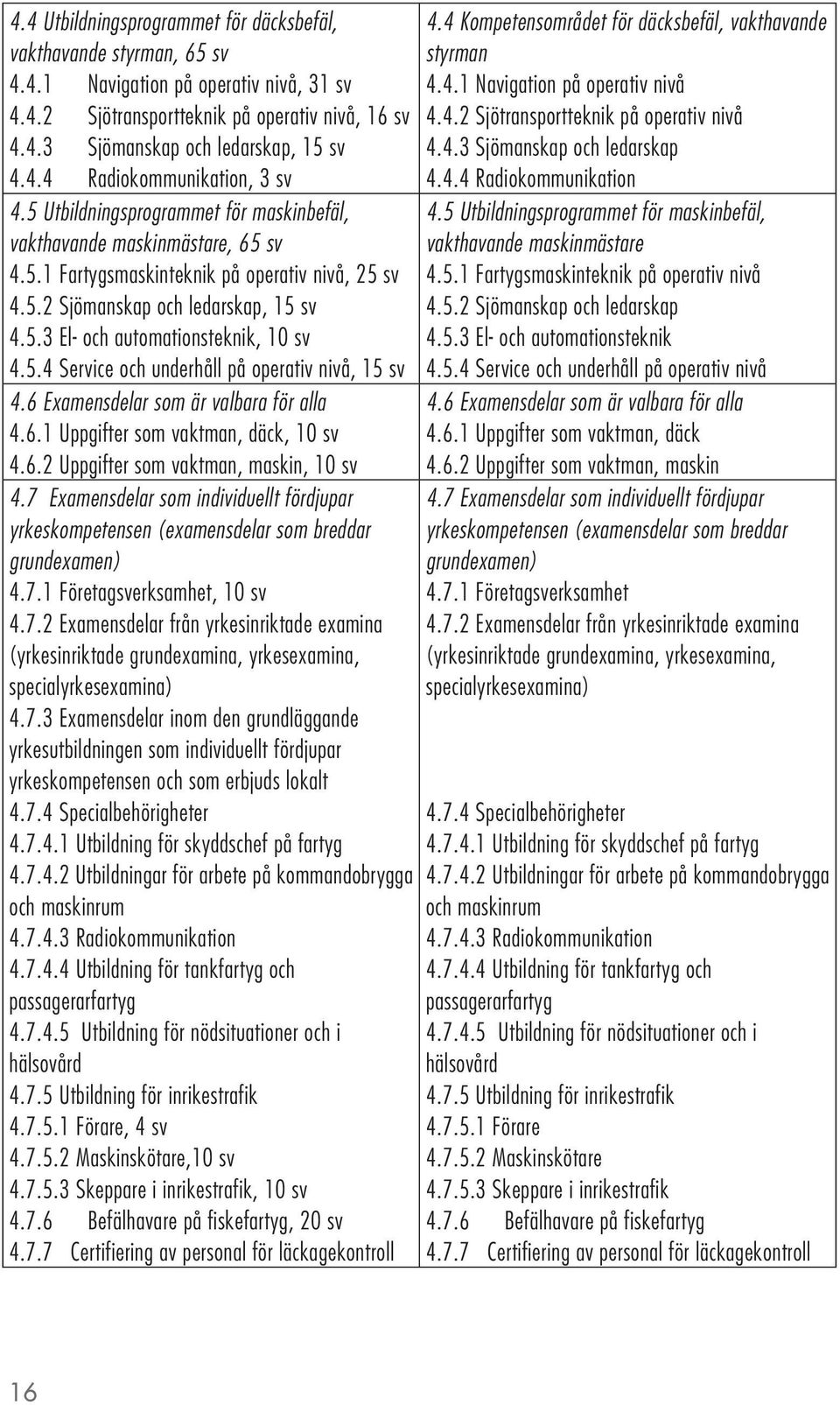5.4 Service och underhåll på operativ nivå, 15 sv 4.6 Examensdelar som är valbara för alla 4.6.1 Uppgifter som vaktman, däck, 10 sv 4.6.2 Uppgifter som vaktman, maskin, 10 sv 4.