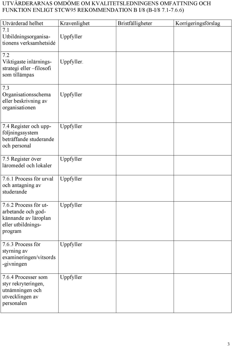 3 Organisationsschema eller beskrivning av organisationen. 7.4 Register och uppföljningssystem beträffande studerande och personal 7.5 Register över läromedel och lokaler 7.6.