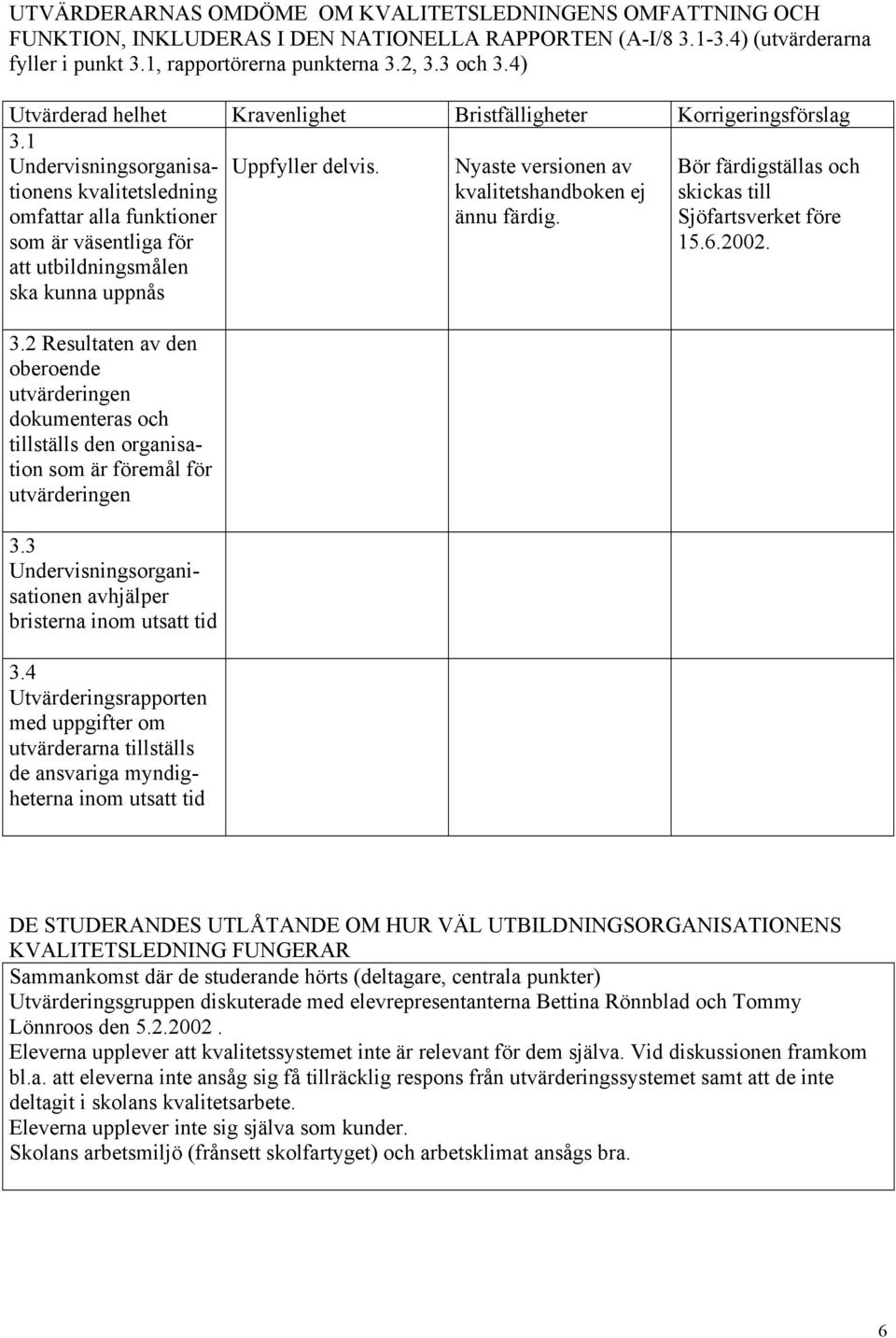 1 Undervisningsorganisationens kvalitetsledning omfattar alla funktioner som är väsentliga för att utbildningsmålen ska kunna uppnås delvis. Nyaste versionen av kvalitetshandboken ej ännu färdig.