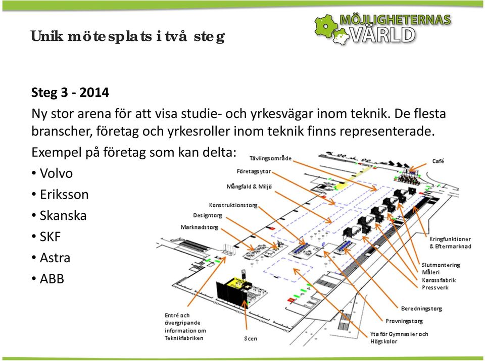 De flesta branscher, företag och yrkesroller inom teknik finns