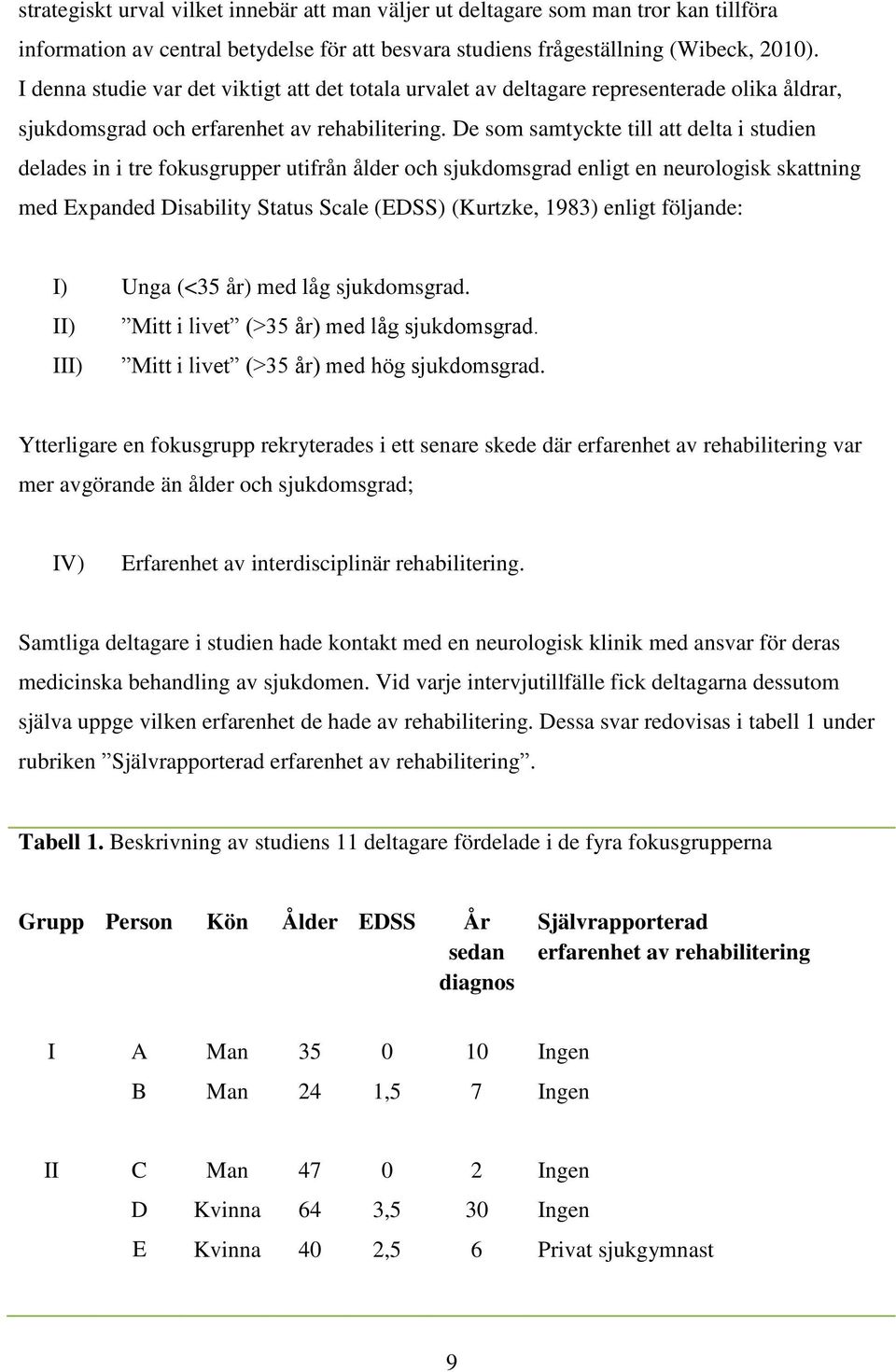 De som samtyckte till att delta i studien delades in i tre fokusgrupper utifrån ålder och sjukdomsgrad enligt en neurologisk skattning med Expanded Disability Status Scale (EDSS) (Kurtzke, 1983)