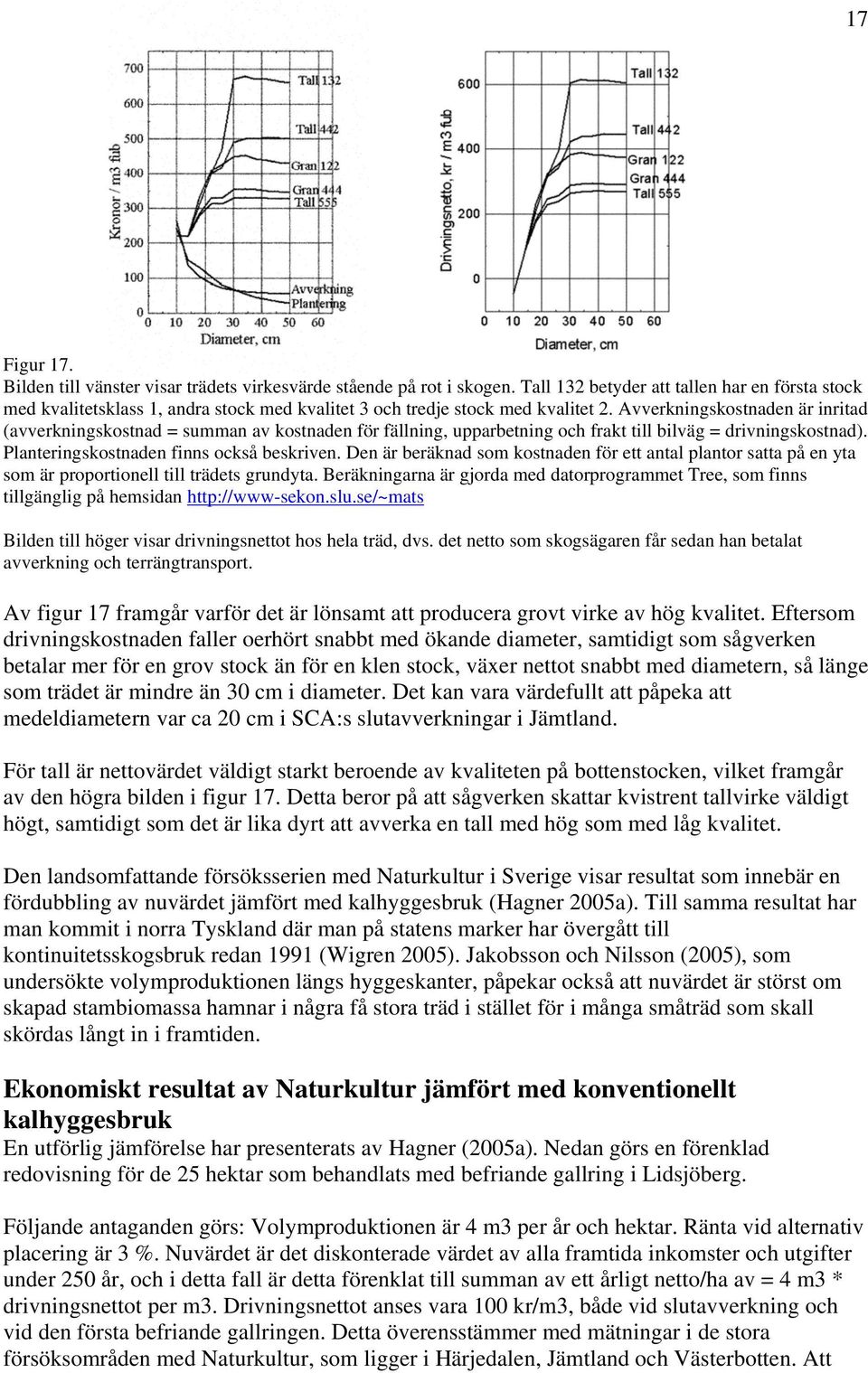 Avverkningskostnaden är inritad (avverkningskostnad = summan av kostnaden för fällning, upparbetning och frakt till bilväg = drivningskostnad). Planteringskostnaden finns också beskriven.