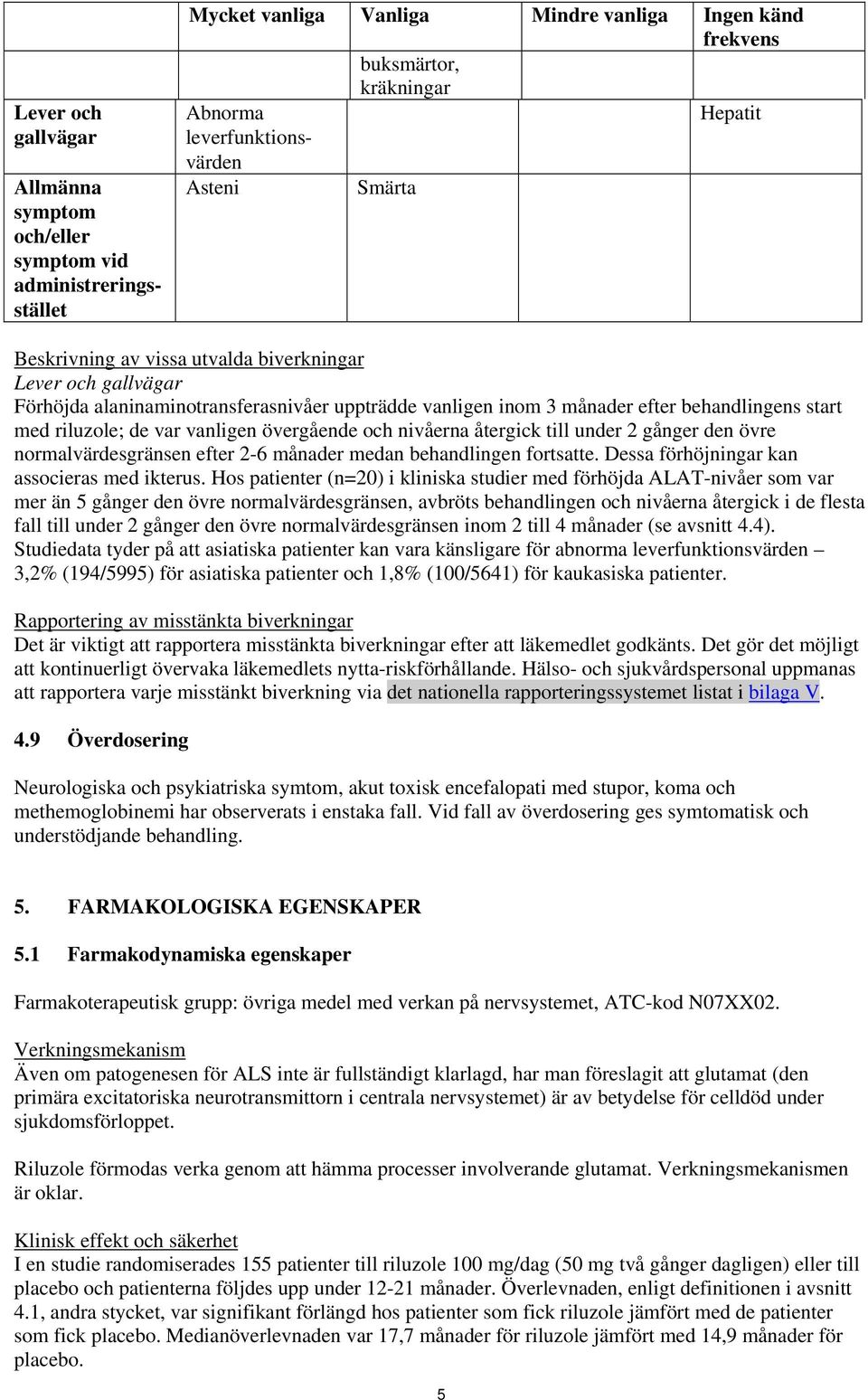 vanligen övergående och nivåerna återgick till under 2 gånger den övre normalvärdesgränsen efter 2-6 månader medan behandlingen fortsatte. Dessa förhöjningar kan associeras med ikterus.