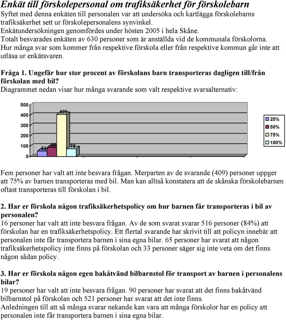 Hur många svar som kommer från respektive förskola eller från respektive kommun går inte att utläsa ur enkätsvaren. Fråga 1.