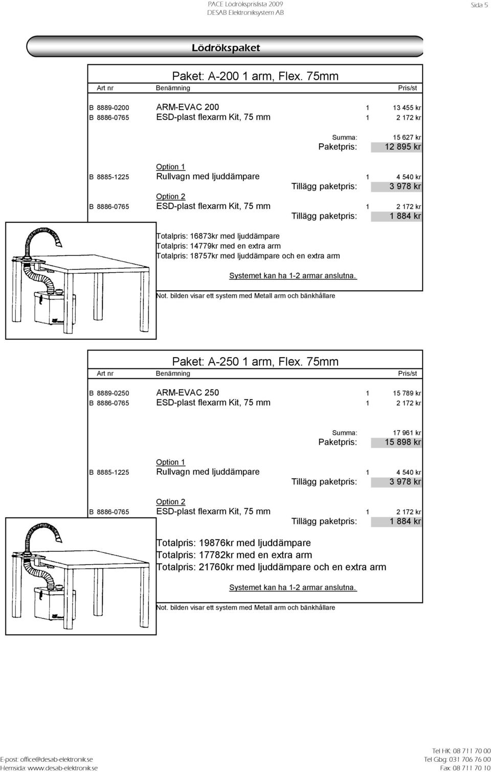 ljuddämpare Totalpris: 14779kr med en extra arm Totalpris: 18757kr med ljuddämpare och en extra arm Systemet kan ha 1-2 armar anslutna. Not.