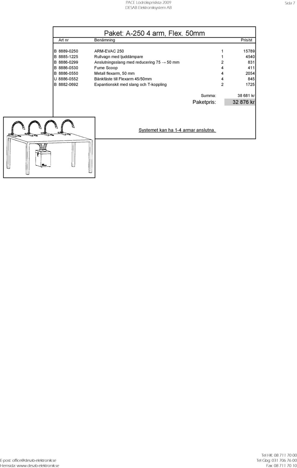 Anslutningsslang med reducering 75 50 mm 2 831 B 8886-0530 Fume Scoop 4 411 B 8886-0550 Metall