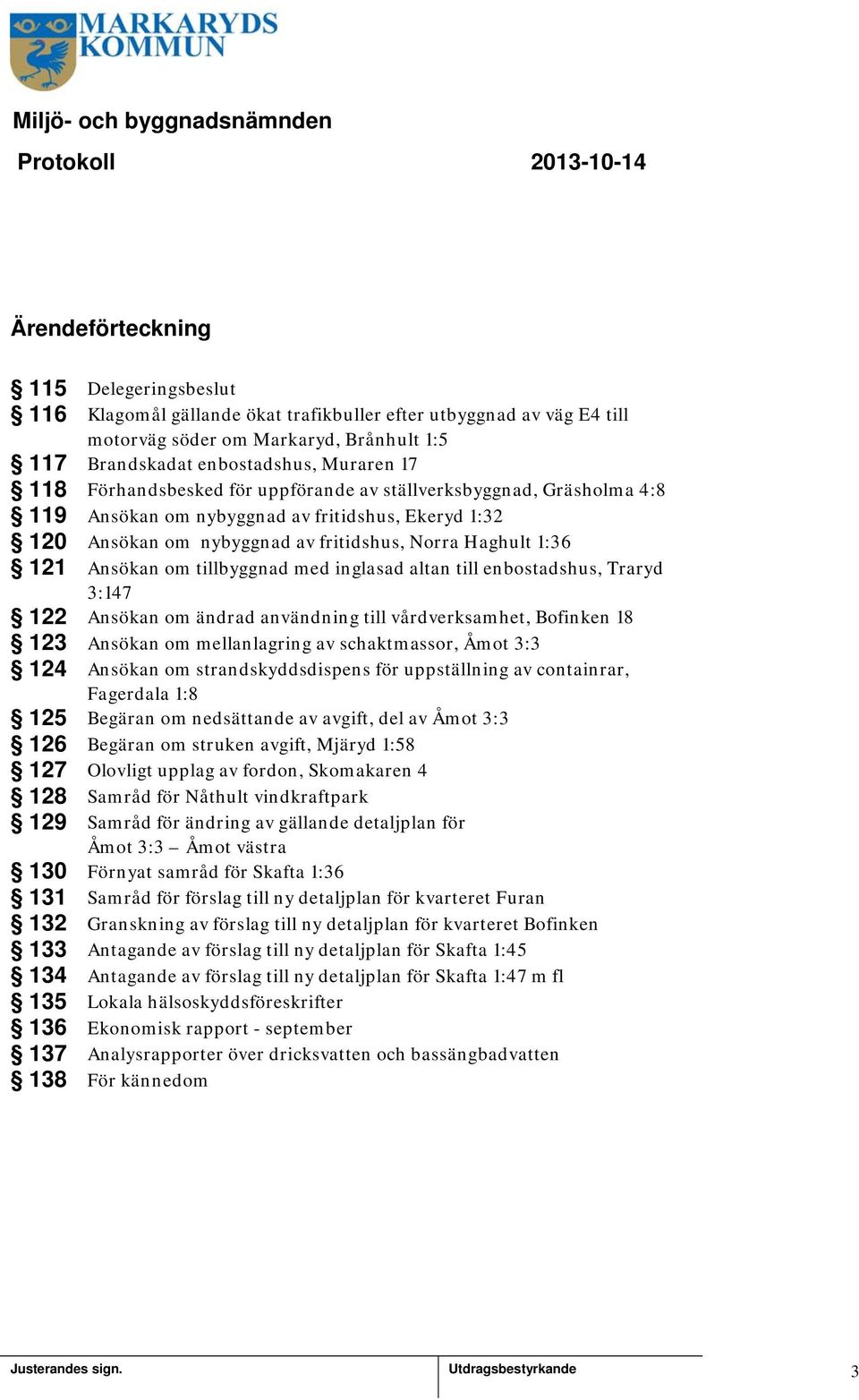 Ansökan om tillbyggnad med inglasad altan till enbostadshus, Traryd 3:47 22 Ansökan om ändrad användning till vårdverksamhet, Bofinken 8 23 Ansökan om mellanlagring av schaktmassor, Åmot 3:3 24