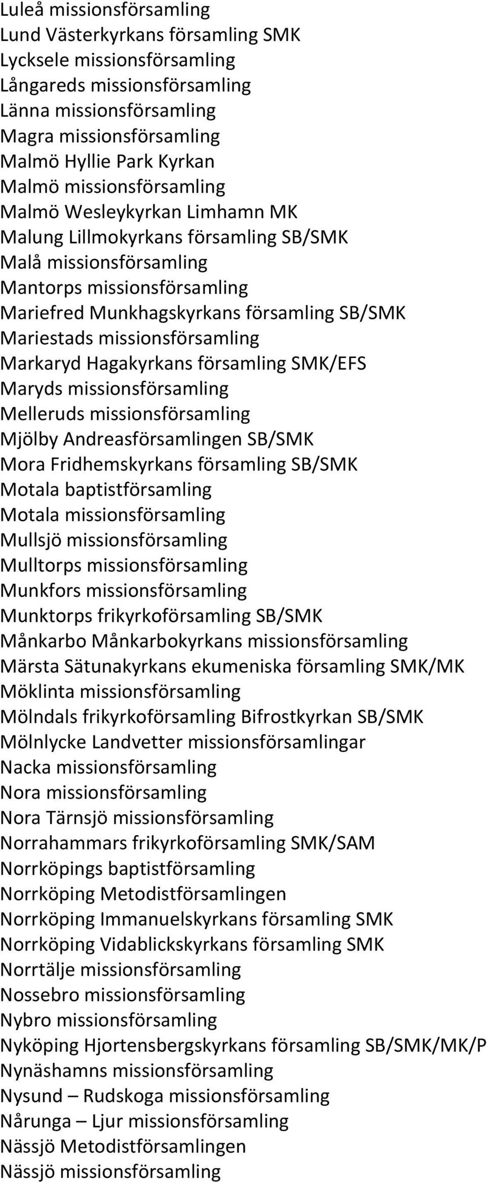missionsförsamling Markaryd Hagakyrkans församling SMK/EFS Maryds missionsförsamling Melleruds missionsförsamling Mjölby Andreasförsamlingen SB/SMK Mora Fridhemskyrkans församling SB/SMK Motala