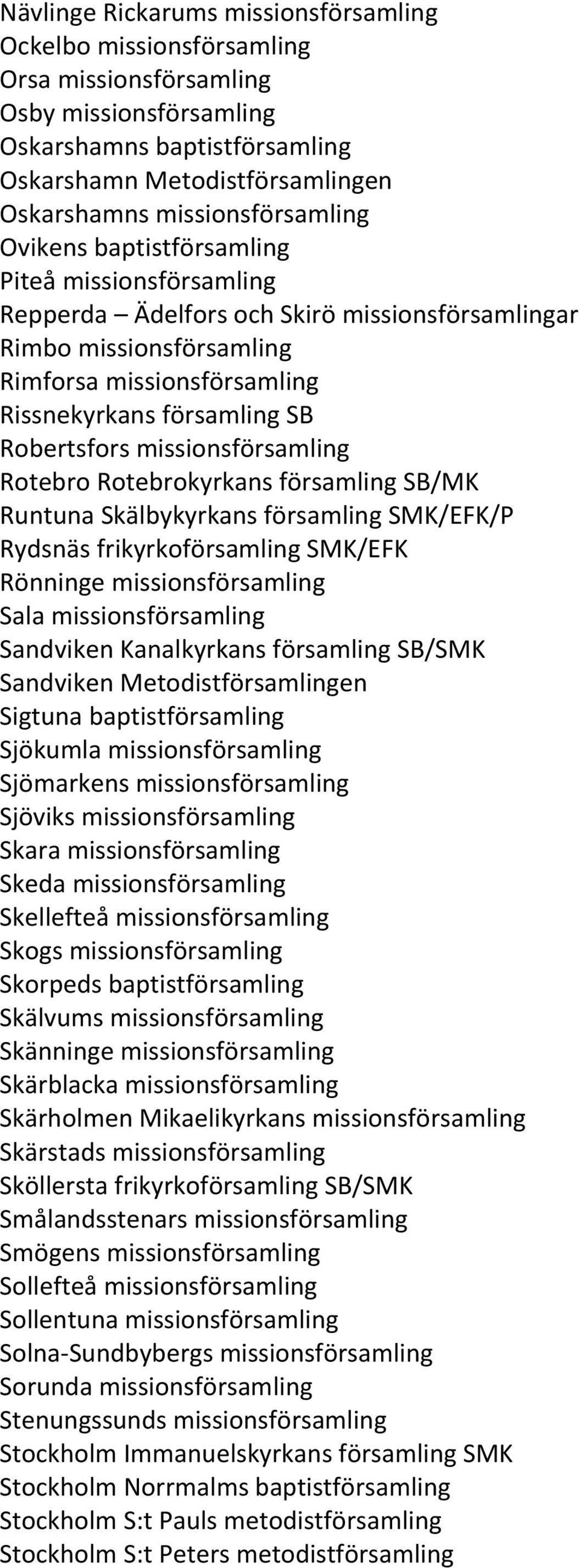 Robertsfors missionsförsamling Rotebro Rotebrokyrkans församling SB/MK Runtuna Skälbykyrkans församling SMK/EFK/P Rydsnäs frikyrkoförsamling SMK/EFK Rönninge missionsförsamling Sala