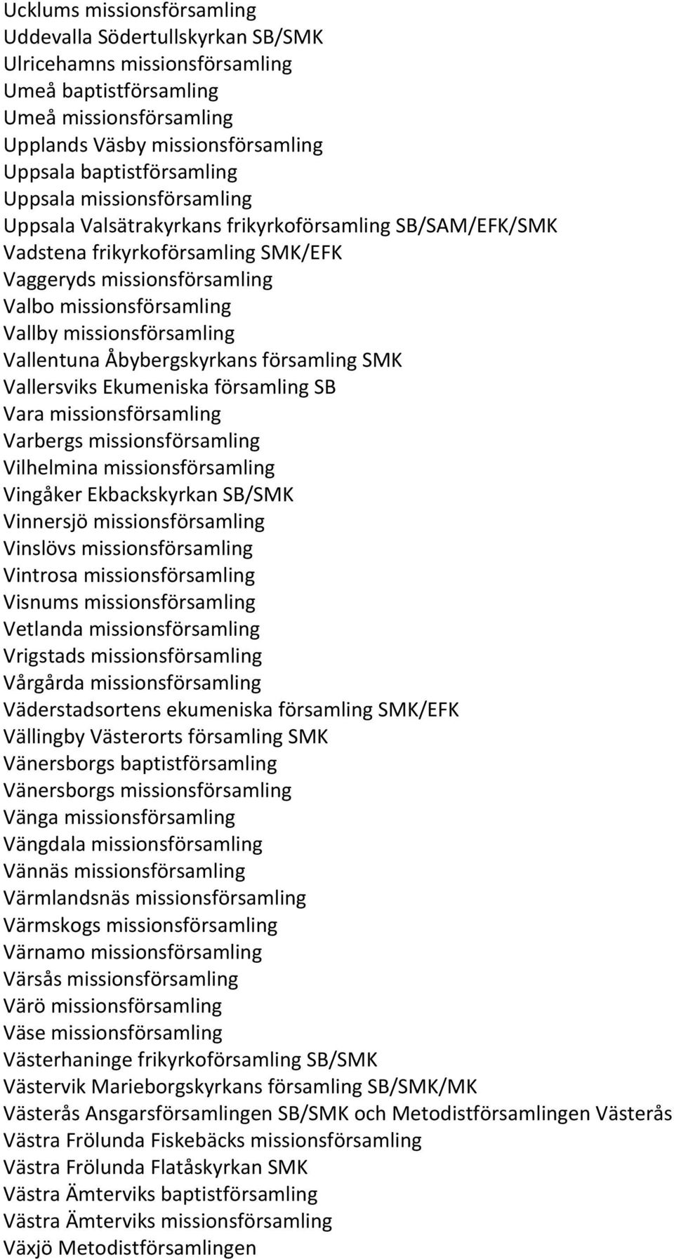 missionsförsamling Vallentuna Åbybergskyrkans församling SMK Vallersviks Ekumeniska församling SB Vara missionsförsamling Varbergs missionsförsamling Vilhelmina missionsförsamling Vingåker
