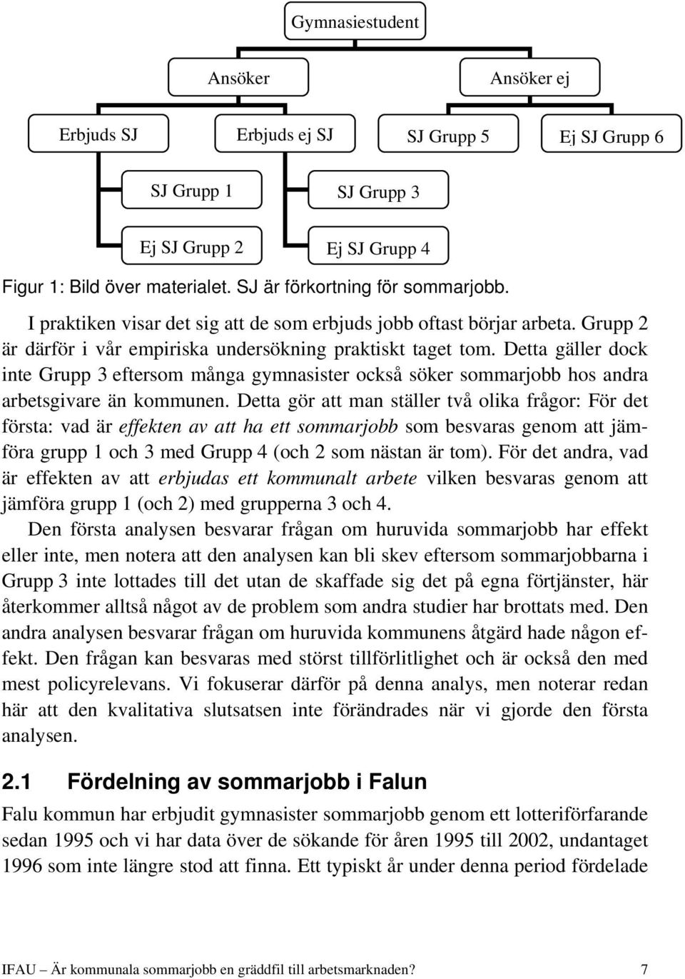 Detta gäller dock inte Grupp 3 eftersom många gymnasister också söker sommarjobb hos andra arbetsgivare än kommunen.