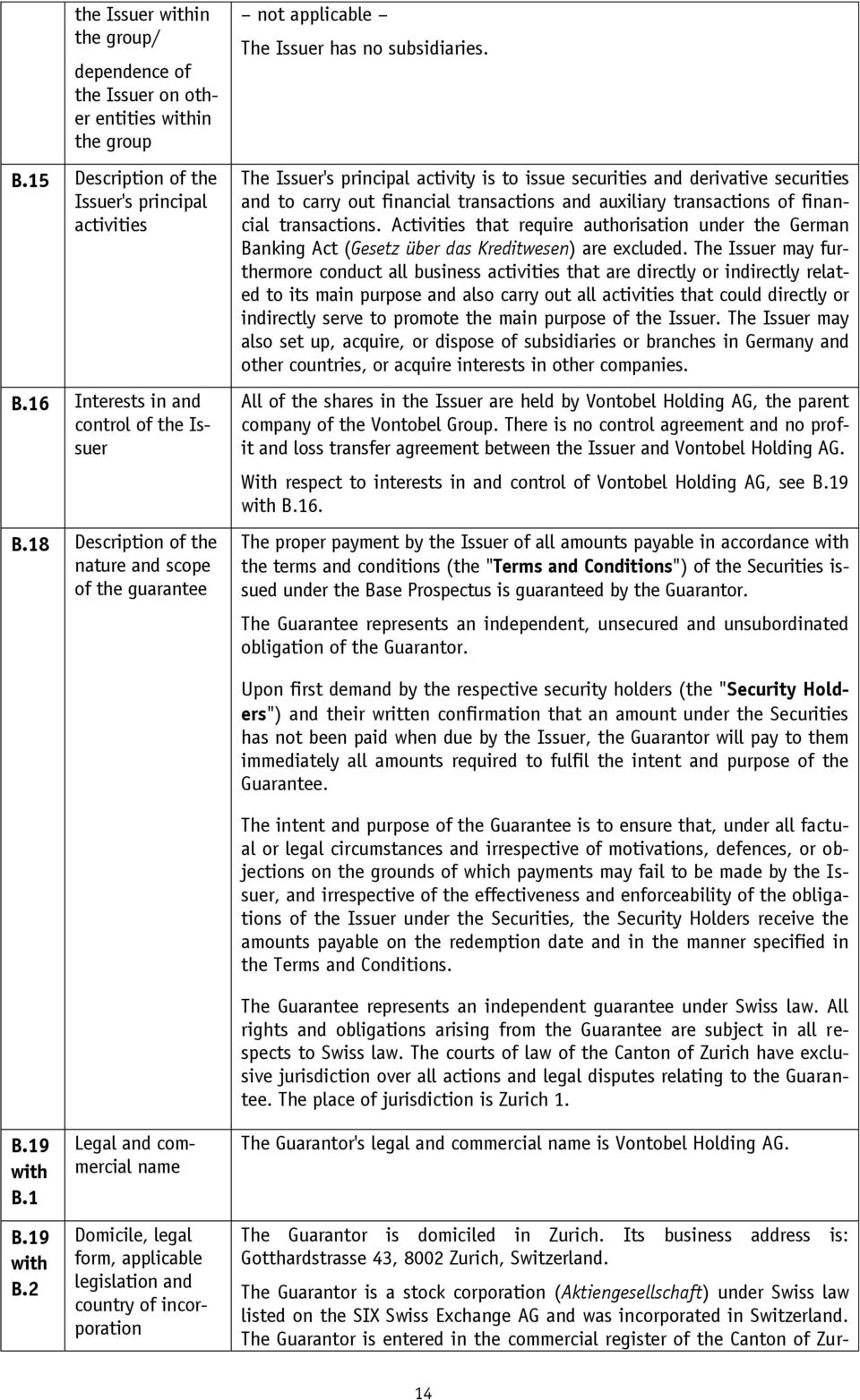 The Issuer's principal activity is to issue securities and derivative securities and to carry out financial transactions and auxiliary transactions of financial transactions.