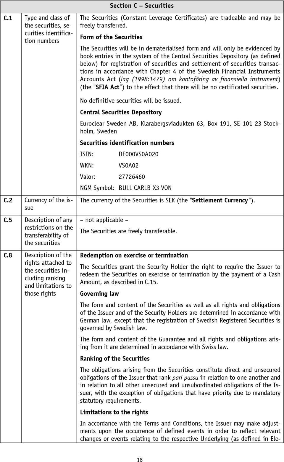 Form of the Securities The Securities will be in dematerialised form and will only be evidenced by book entries in the system of the Central Securities Depository (as defined below) for registration