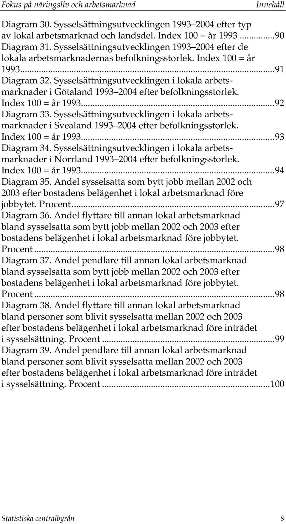 Sysselsättningsutvecklingen i lokala arbetsmarknader i Götaland 1993 2004 efter befolkningsstorlek. Index 100 = år 1993...92 Diagram 33.