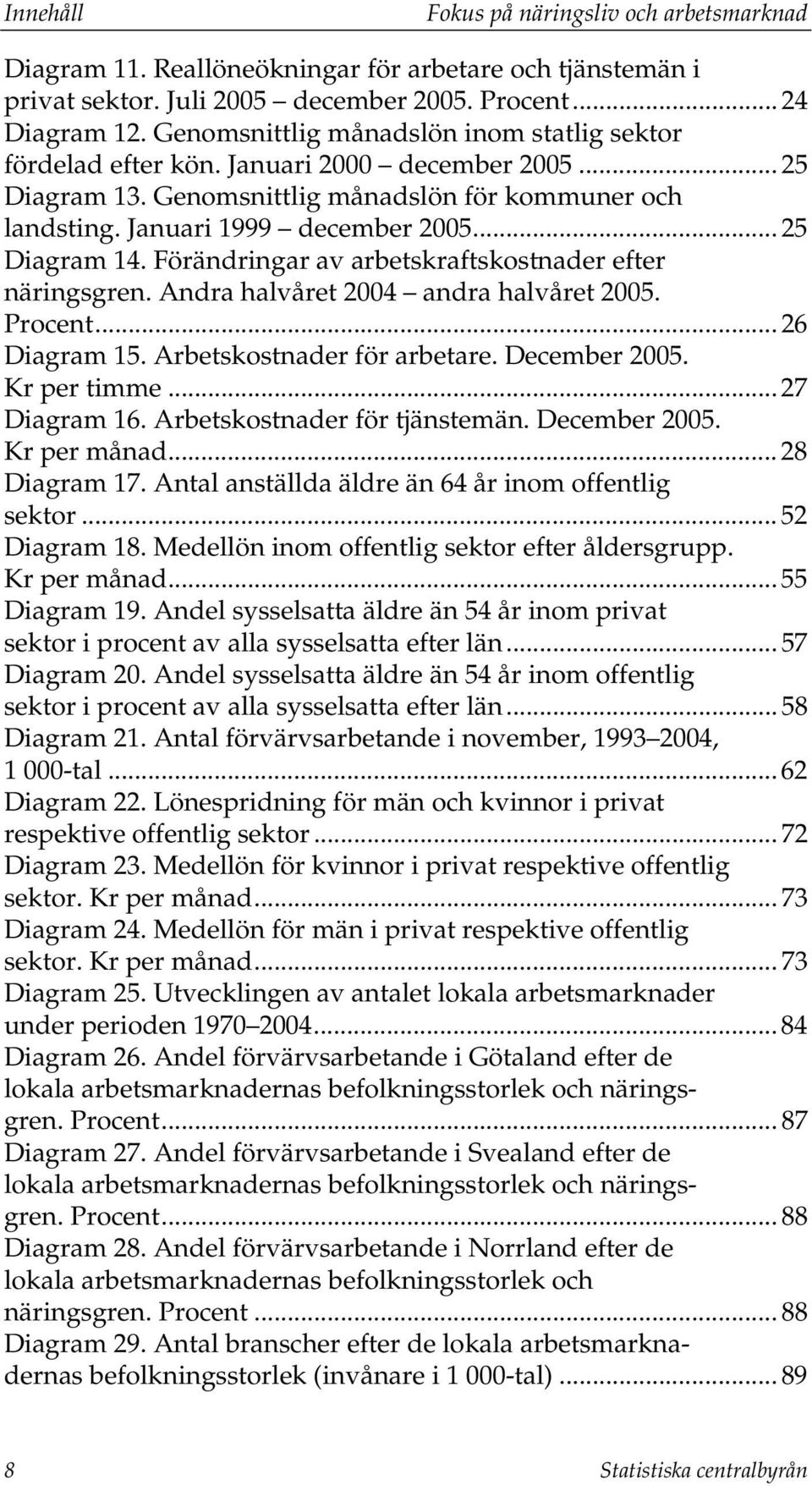 .. 25 Diagram 14. Förändringar av arbetskraftskostnader efter näringsgren. Andra halvåret 2004 andra halvåret 2005. Procent... 26 Diagram 15. Arbetskostnader för arbetare. December 2005. Kr per timme.