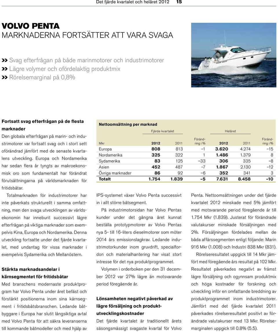 kvartalens utveckling. Europa och Nordamerika har sedan flera år tyngts av makroekonomisk oro som fundamentalt har förändrat förutsättningarna på världsmarknaden för fritidsbåtar.