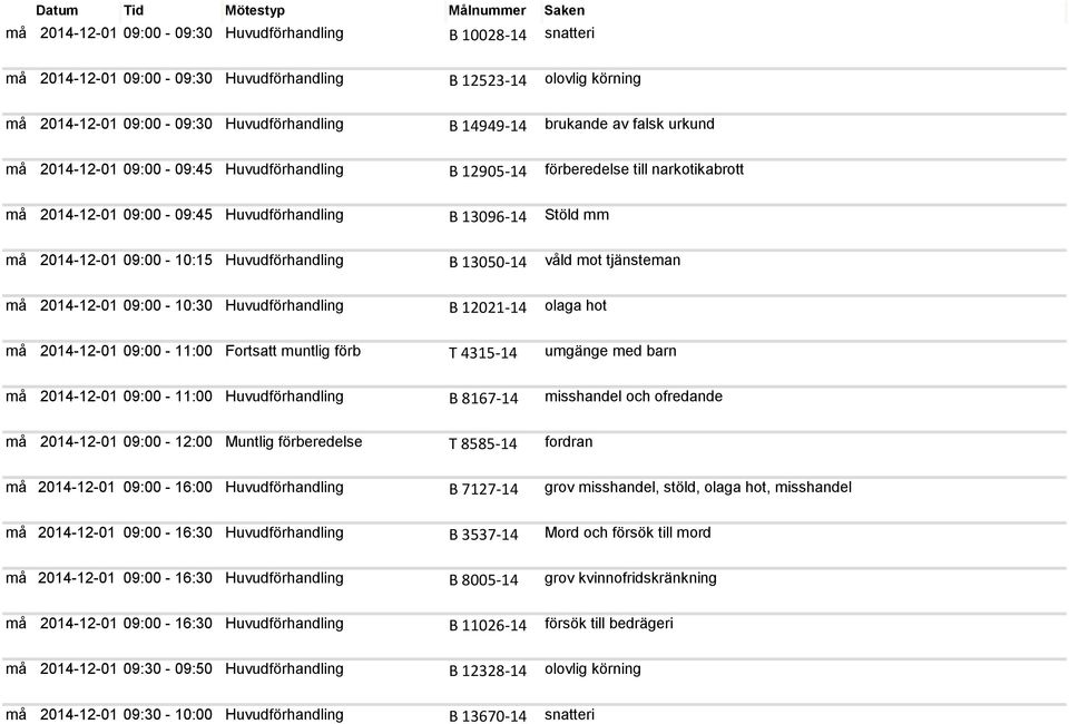 Huvudförhandling B 13050-14 våld mot tjänsteman må 2014-12-01 09:00-10:30 Huvudförhandling B 12021-14 olaga hot må 2014-12-01 09:00-11:00 Fortsatt muntlig förb T 4315-14 umgänge med barn må