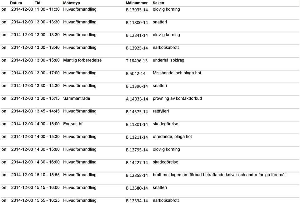 Misshandel och olaga hot on 2014-12-03 13:30-14:30 Huvudförhandling B 11396-14 snatteri on 2014-12-03 13:30-15:15 Sammanträde Ä 14033-14 prövning av kontaktförbud on 2014-12-03 13:45-14:45