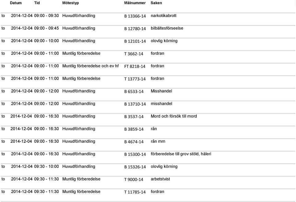 to 2014-12-04 09:00-11:00 Muntlig förberedelse T 13773-14 to 2014-12-04 09:00-12:00 Huvudförhandling B 6533-14 Misshandel to 2014-12-04 09:00-12:00 Huvudförhandling B 13710-14 misshandel to