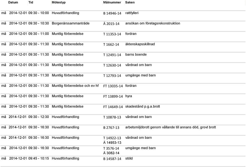 må 2014-12-01 09:30-11:30 Muntlig förberedelse T 12491-14 barns boende må 2014-12-01 09:30-11:30 Muntlig förberedelse T 12630-14 vårdnad om barn må 2014-12-01 09:30-11:30 Muntlig förberedelse T