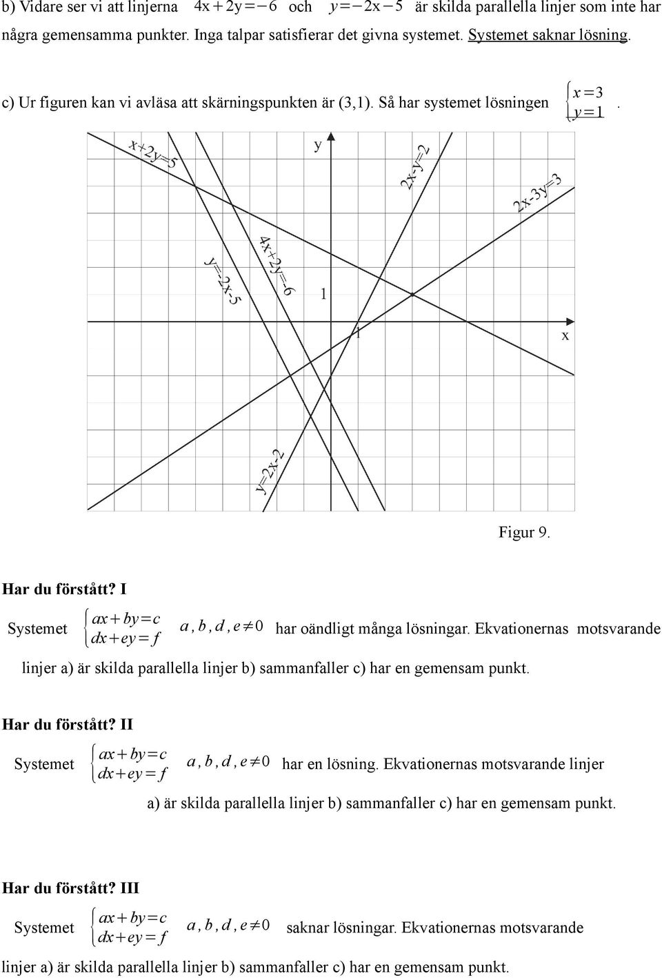 I Systemet ax by=c dx ey =f a, b, d, e har oändligt många lösningar Ekvationernas motsvarande linjer a) är skilda parallella linjer b) sammanfaller c) har en gemensam punkt Har du förstått?