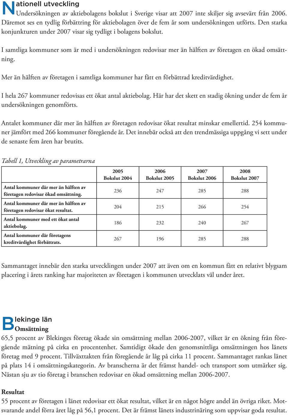 I samtliga kommuner som är med i undersökningen redovisar mer än hälften av företagen en ökad omsättning. Mer än hälften av företagen i samtliga kommuner har fått en förbättrad kreditvärdighet.