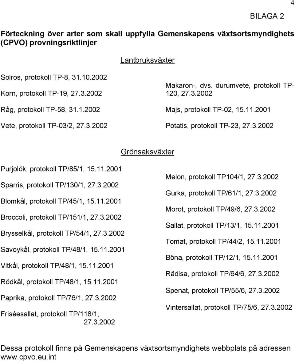 11.2001 Sparris, protokoll TP/130/1, 27.3.2002 Blomkål, protokoll TP/45/1, 15.11.2001 Broccoli, protokoll TP/151/1, 27.3.2002 Brysselkål, protokoll TP/54/1, 27.3.2002 Savoykål, protokoll TP/48/1, 15.