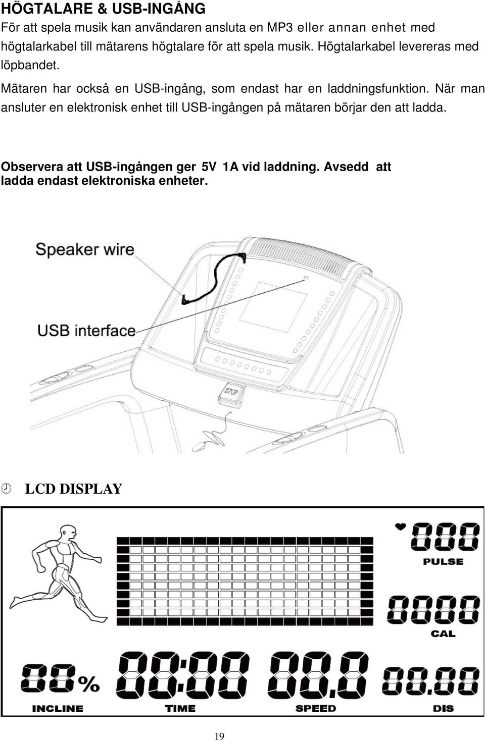 Mätaren har också en USB-ingång, som endast har en laddningsfunktion.