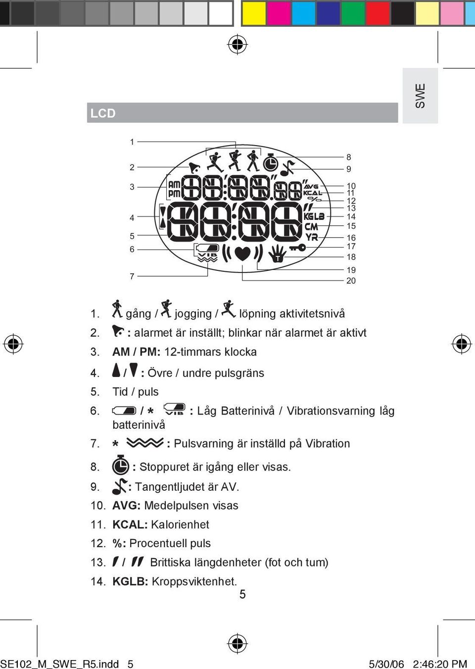 / * : Låg Batterinivå / Vibrationsvarning låg batterinivå 7. * : Pulsvarning är inställd på Vibration 8. : Stoppuret är igång eller visas. 9.