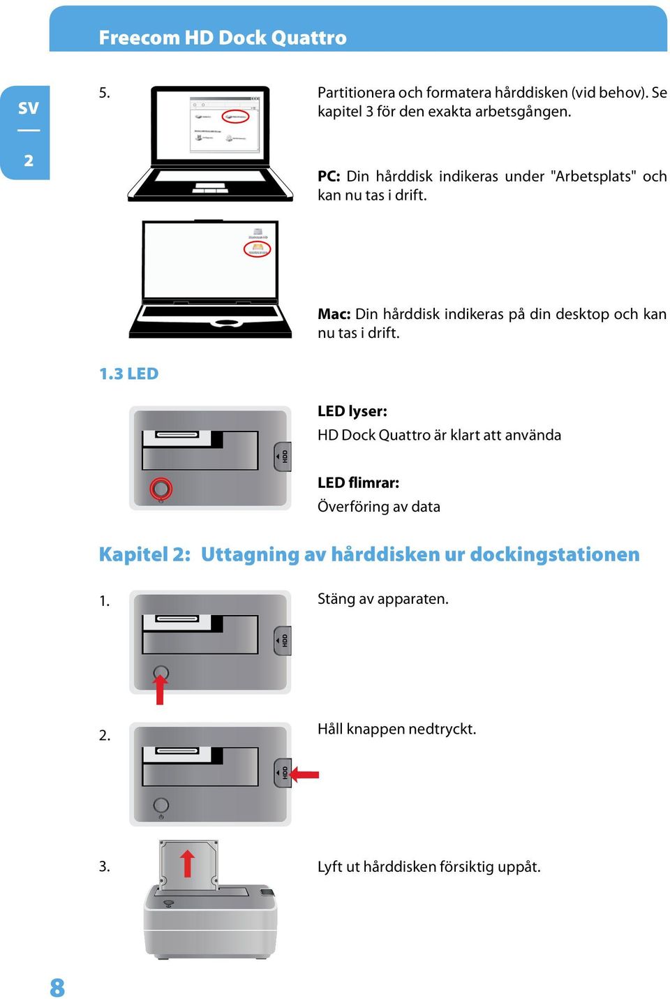 Mac: Din hårddisk indikeras på din desktop och kan nu tas i drift. 1.