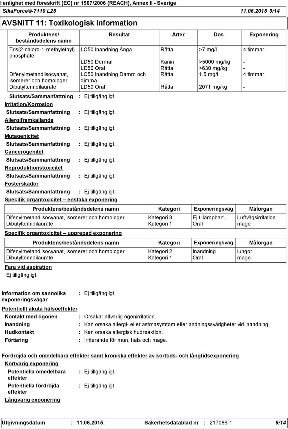 Oral Råtta >630 mg/kg - Difenylmetandiisocyanat, LC50 Inandning Damm och Råtta 1.