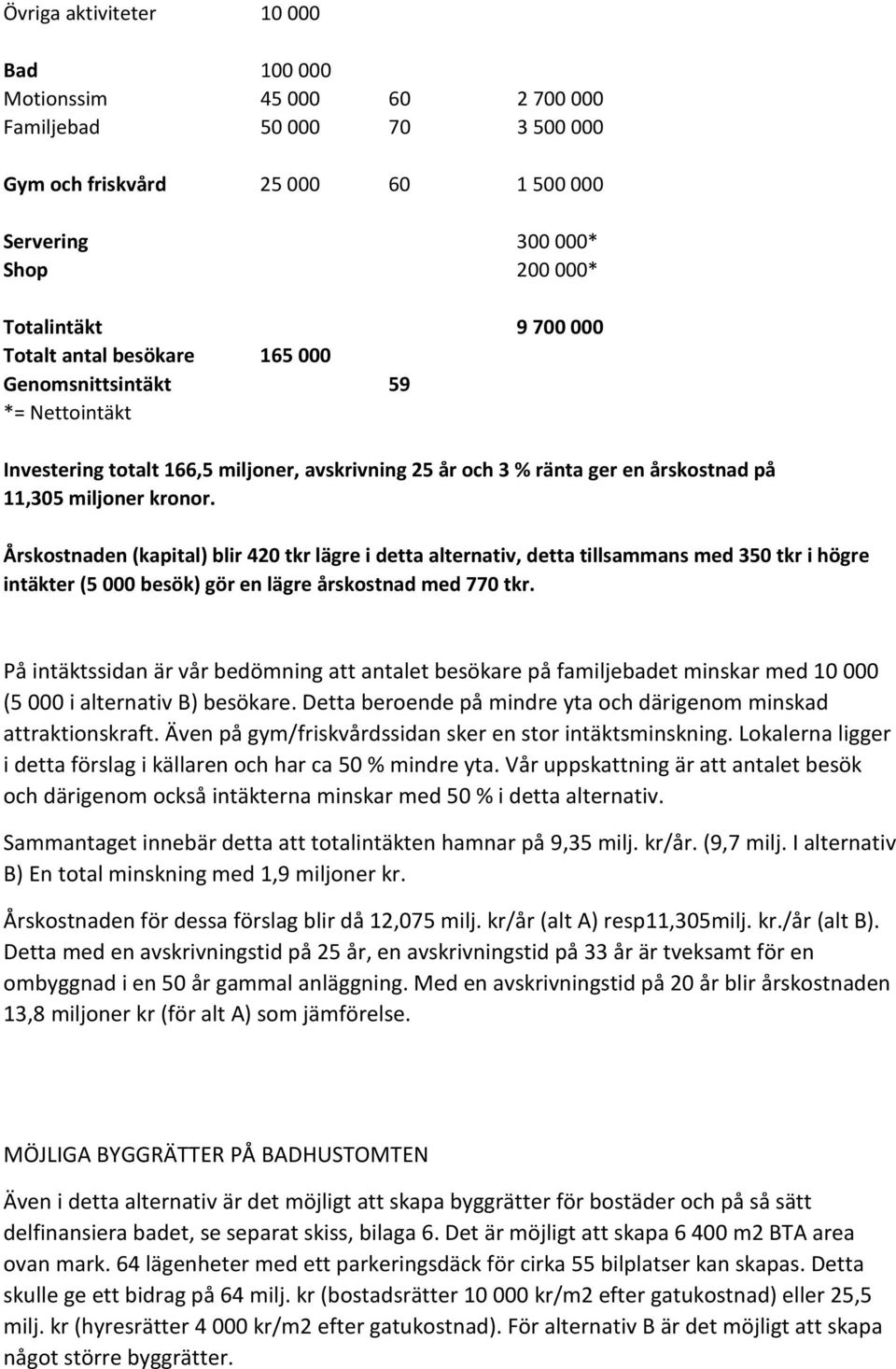 Årskostnaden (kapital) blir 420 tkr lägre i detta alternativ, detta tillsammans med 350 tkr i högre intäkter (5 000 besök) gör en lägre årskostnad med 770 tkr.