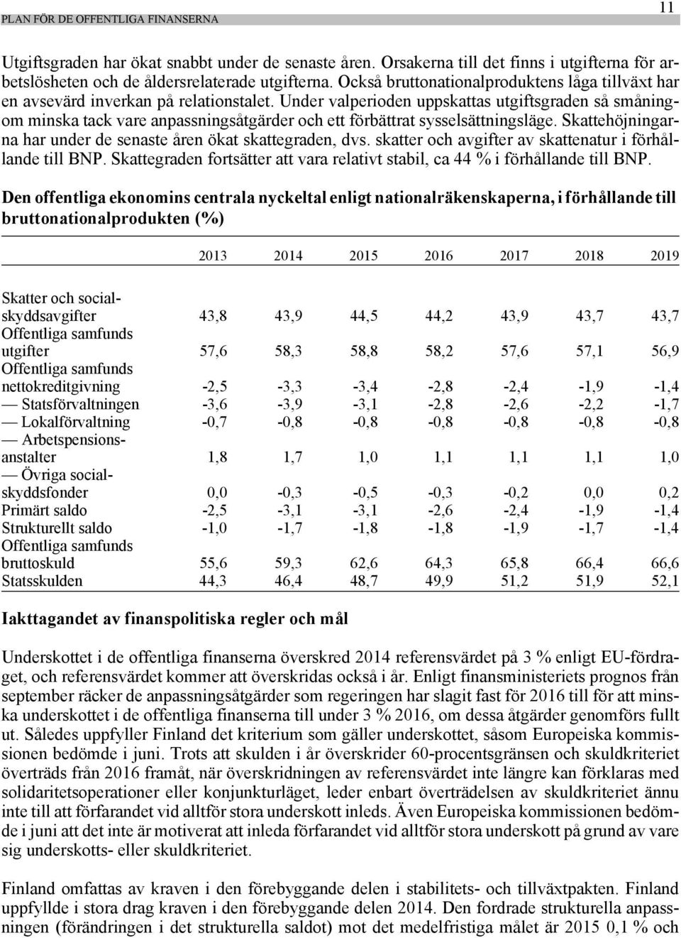 Under valperioden uppskattas utgiftsgraden så småningom minska tack vare anpassningsåtgärder och ett förbättrat sysselsättningsläge. Skattehöjningarna har under de senaste åren ökat skattegraden, dvs.