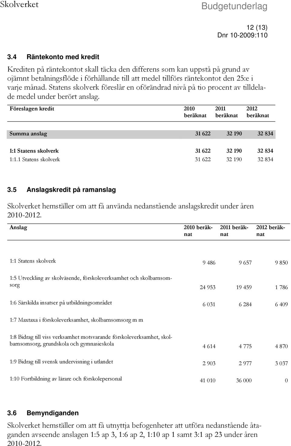 Statens skolverk föreslår en oförändrad nivå på tio procent av tilldelade medel under berört anslag.