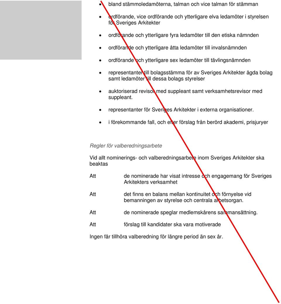 Arkitekter ägda bolag samt ledamöter till dessa bolags styrelser auktoriserad revisor med suppleant samt verksamhetsrevisor med suppleant.