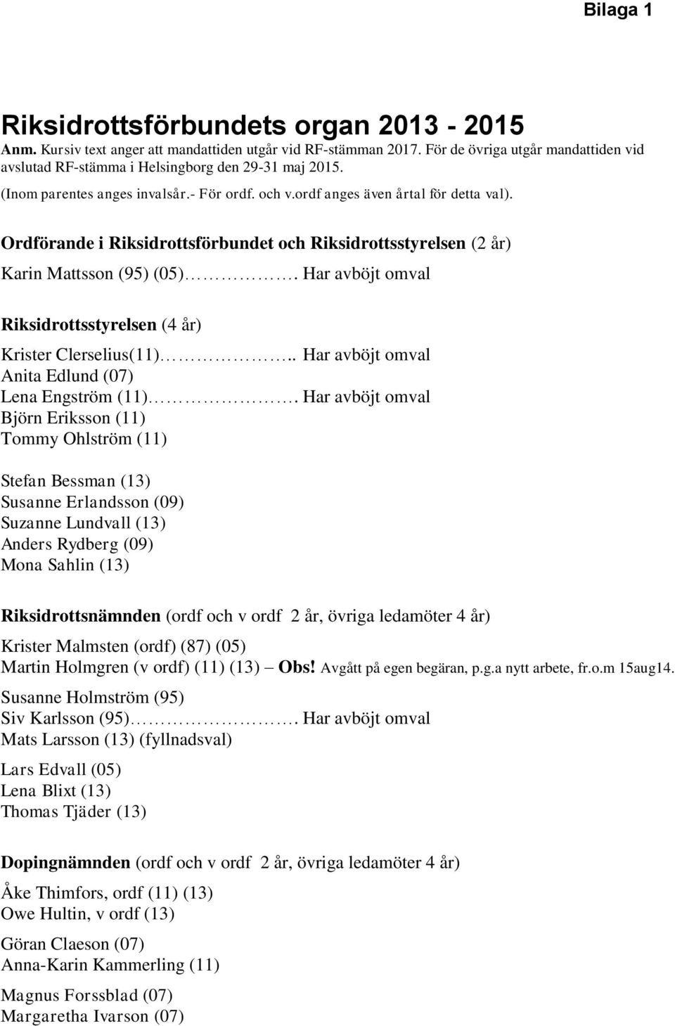 Ordförande i Riksidrottsförbundet och Riksidrottsstyrelsen (2 år) Karin Mattsson (95) (05). Har avböjt omval Riksidrottsstyrelsen (4 år) Krister Clerselius(11).