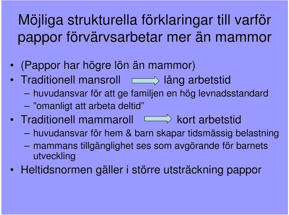 att arbeta deltid Traditionell mammaroll kort arbetstid huvudansvar för hem & barn skapar tidsmässig